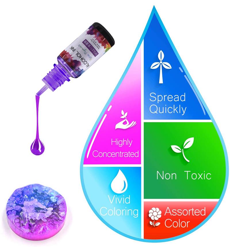 24 Color/Set 10ml  Resin Pigme - Resin Dye Alcohol ulasan dan harga