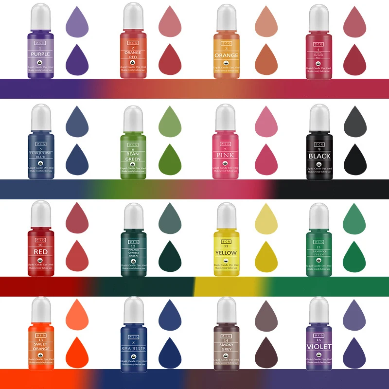 DIY Epoxy Resin Pigment Kit Ca - Epoxy Uv Resin Kit ulasan dan harga