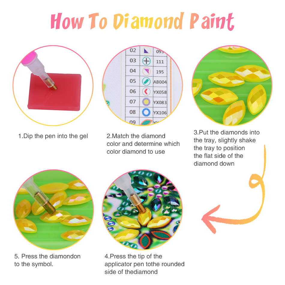 GATYZTORY Angel Special Shape  - Resin Craft For Beginners ulasan dan harga