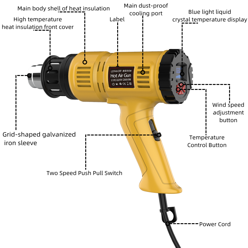 2000W Hot Air Gun Mini Constru - Heat Gun Small ulasan dan harga