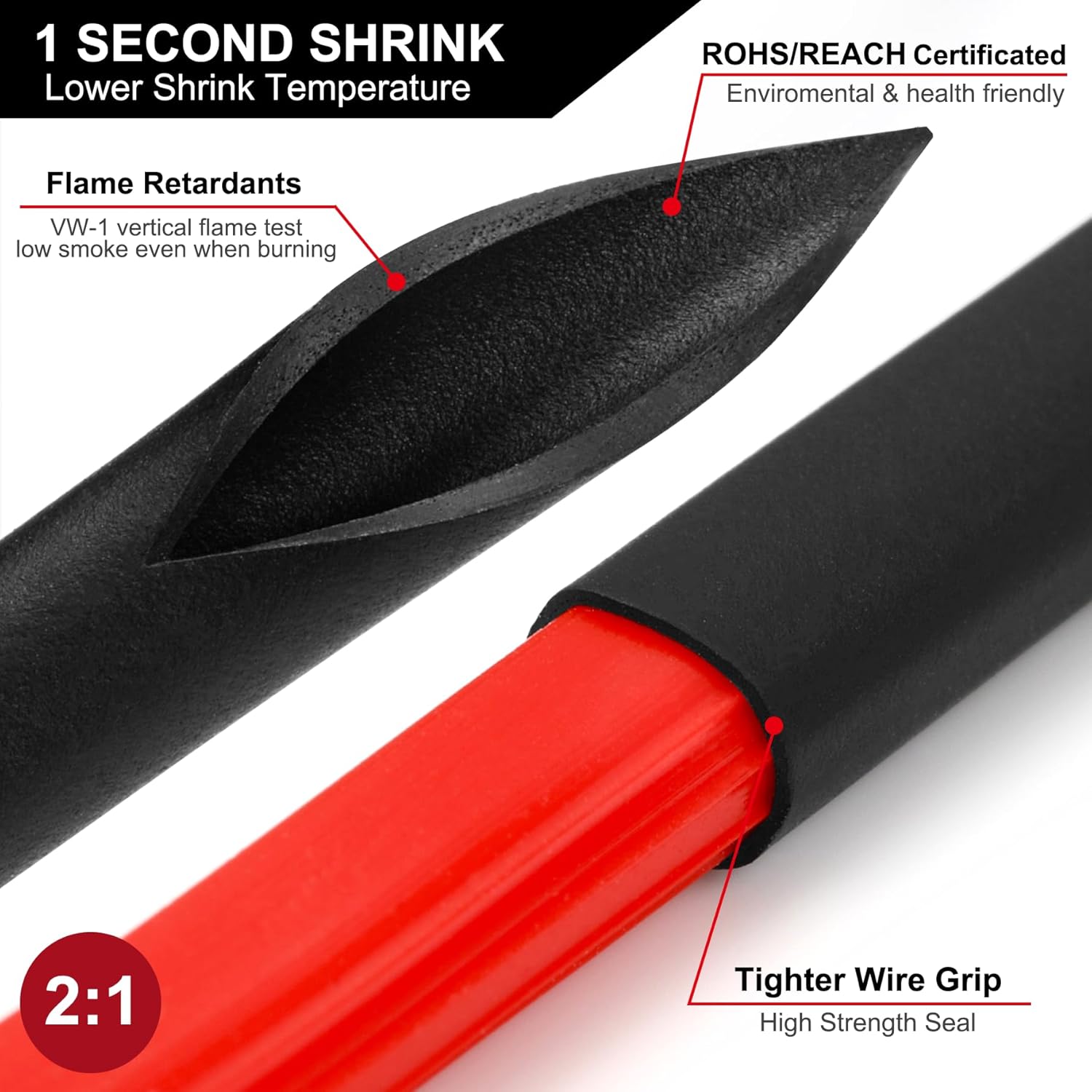 1160/580/164PCS Heat Shrink Tu - Heat Gun Small ulasan dan harga
